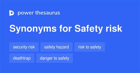 risk thesaurus